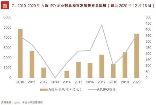 系统维护提不了款怎么办 化解方案(图)
