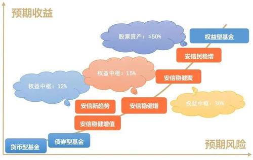 正规平台会让你无法提现吗 破解方式(图)