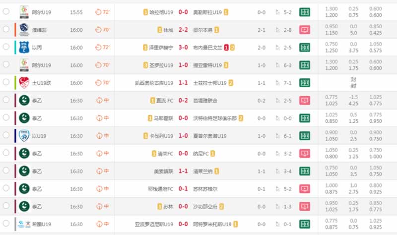 遇到风控审核维护好几天了不给出 操作策略（图）
