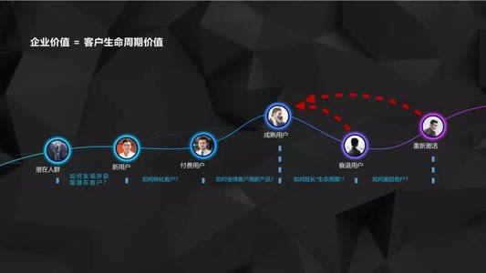 流水不足是不是下不了款要如何处理（图）